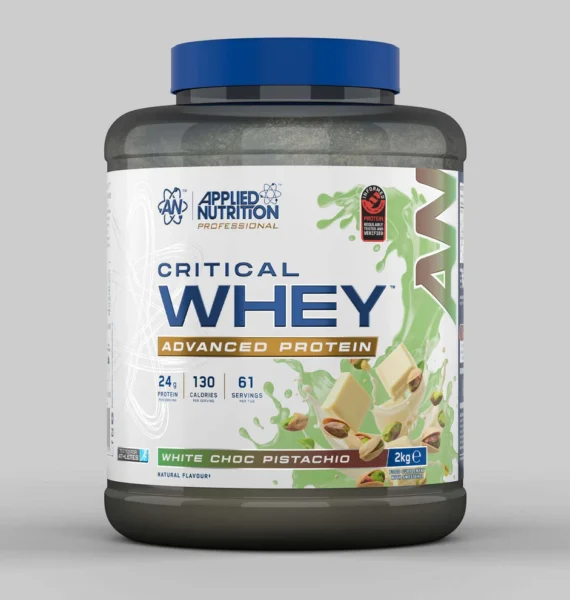 Proteínas